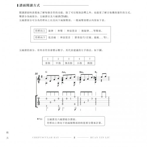 劉桓吟 2022首本指彈吉他樂譜集《隙光》