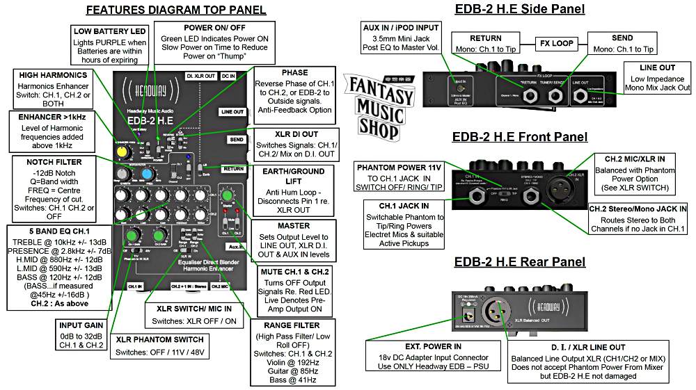 Headway EDB-2 HE