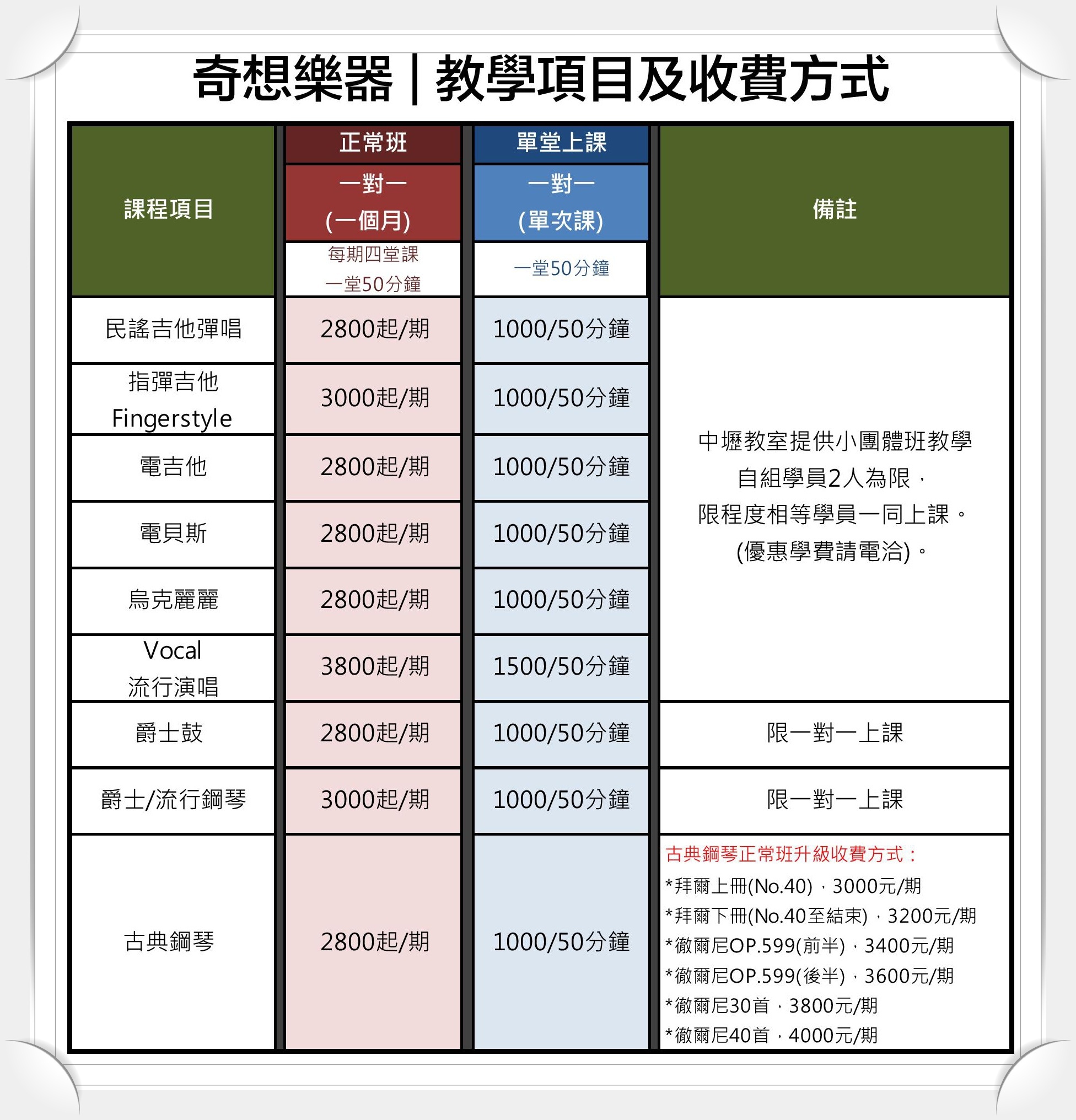 奇想音樂課程